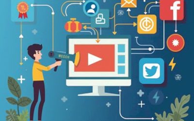 THE ULTIMATE GUIDE TO AUTOMATING SOCIAL MEDIA MARKETING