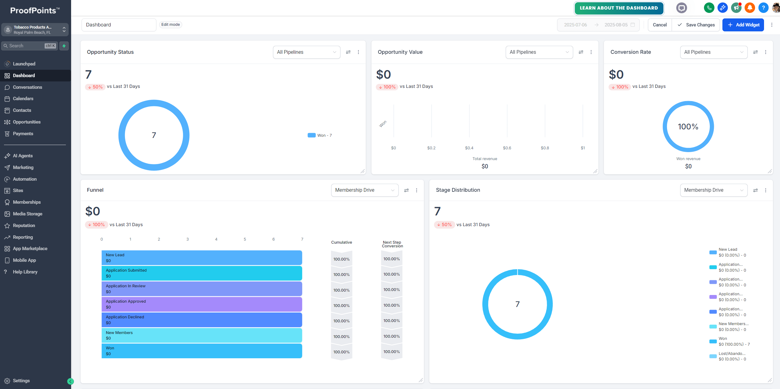 ProofPoints dashboard preview showing engagement metrics, automation map, and member journey paths